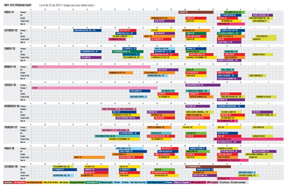Nifff - program - 2016